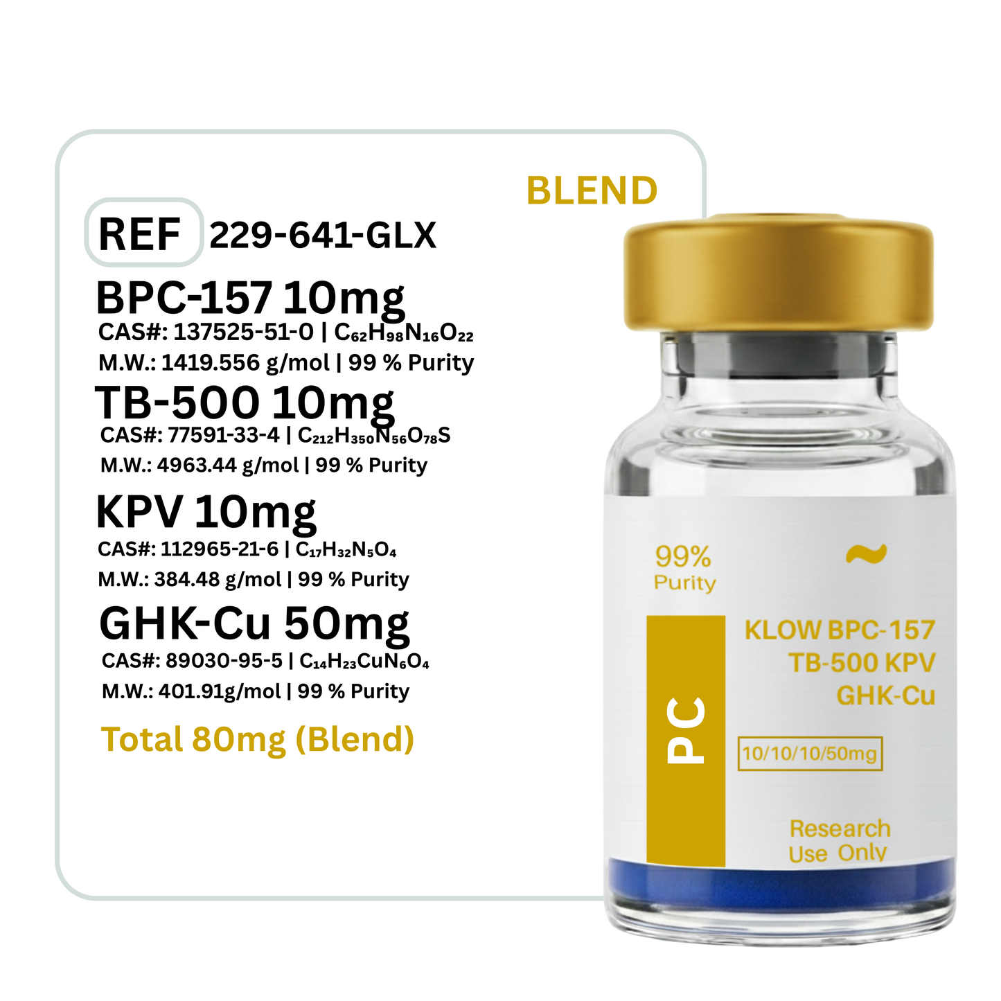 KLOW Blend - GHK-CU + TB-500 + BPC-157 + KPV 10mg
