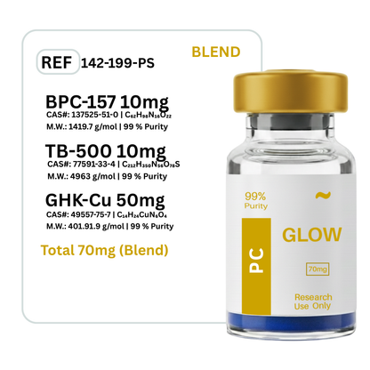 Glow BPC-157 + GHK-CU + TB-500