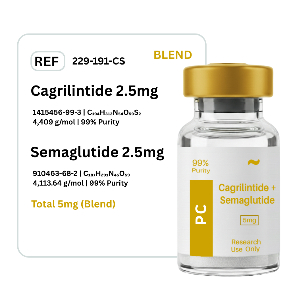 Cagrilintide + Semaglutide